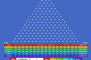 TheMerkle_Bitvest