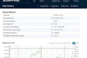 TheMerkle_Slush Pool