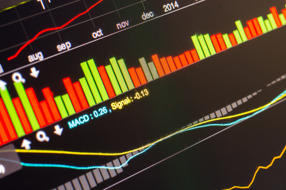 bitcoin analysis 3/24 featured
