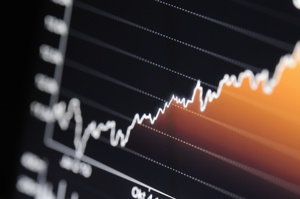 bitcoin analysis 3/25/16 featured