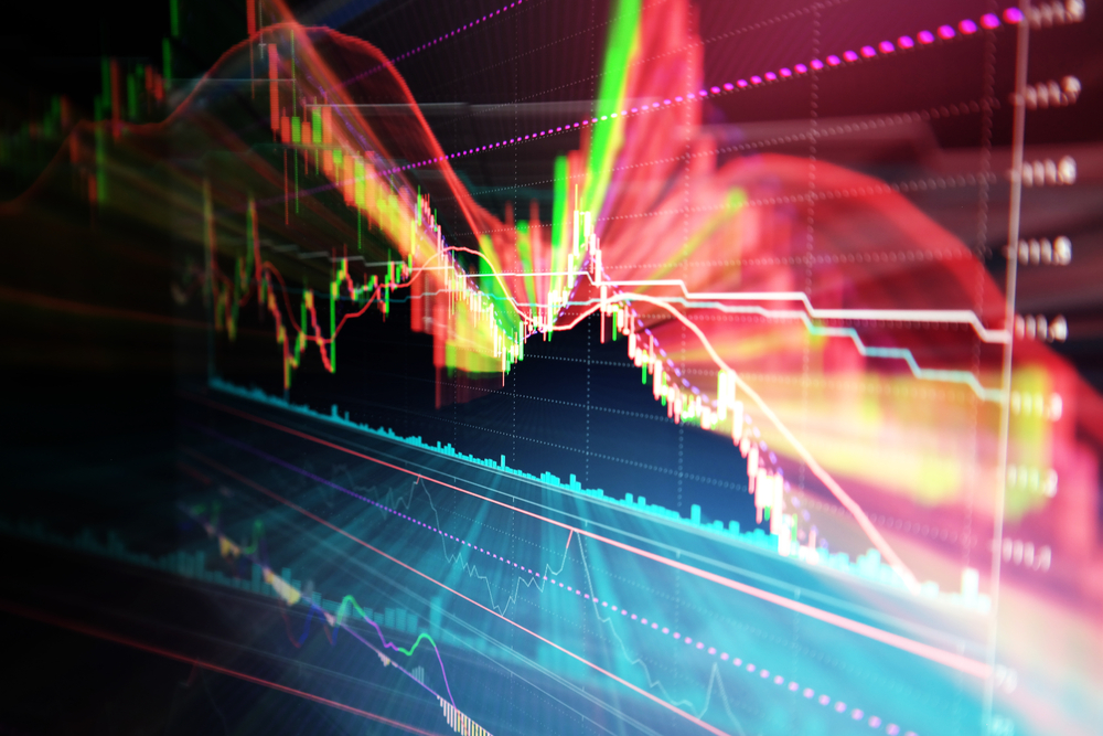 bitcoin analysis 3/28
