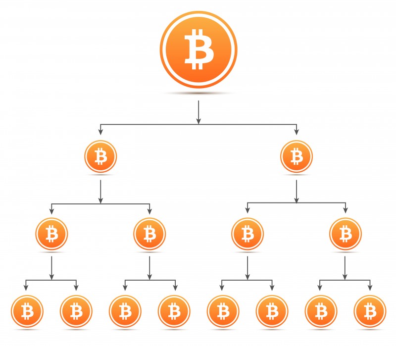 TheMerkle_Bitcoin Services
