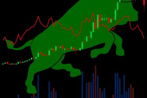 TheMerkle_Bitcoin Trading Volume Bullish Bitcoin Price