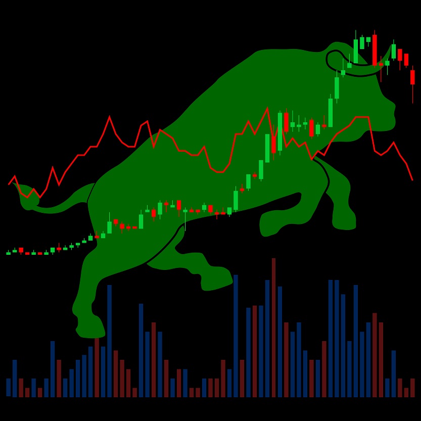 TheMerkle_Bitcoin Trading Volume Bullish Bitcoin Price