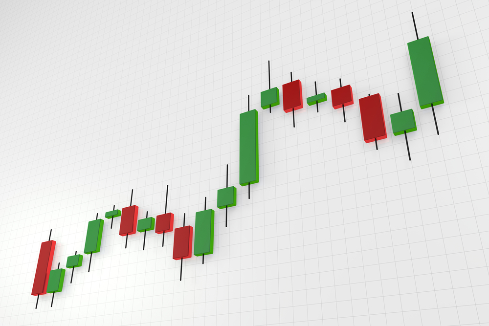 TheMerkle_Chart Trading USD