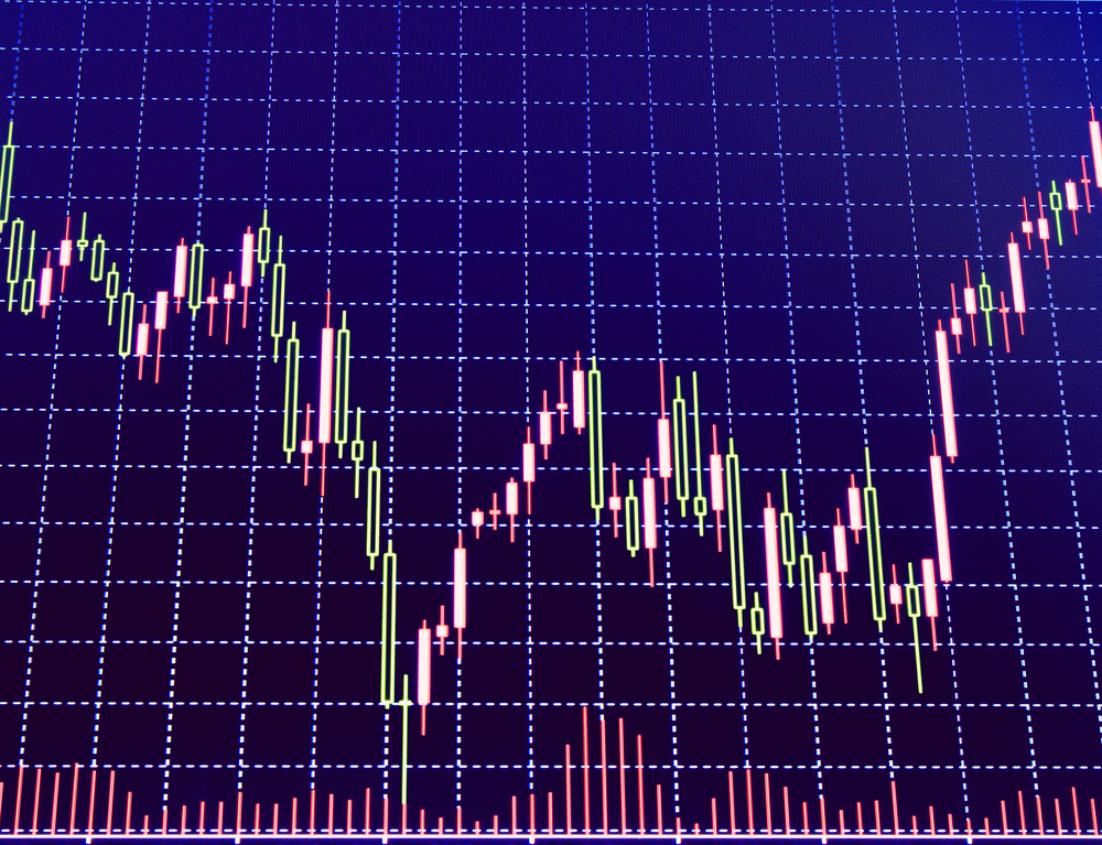 TheMerkle_Trading Charts