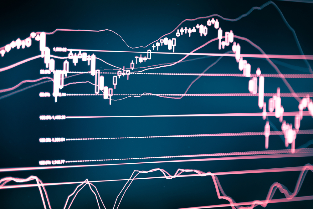 TheMerkle_BItcoin Price Chart