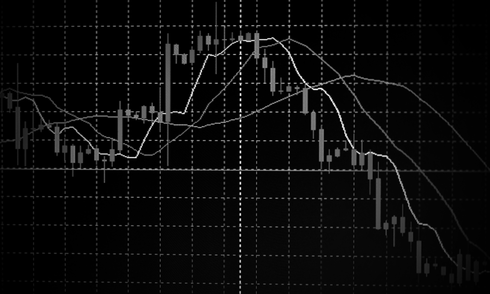 TheMerkle_Trading Charts ETH