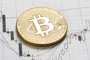 buying bitcoin inflation