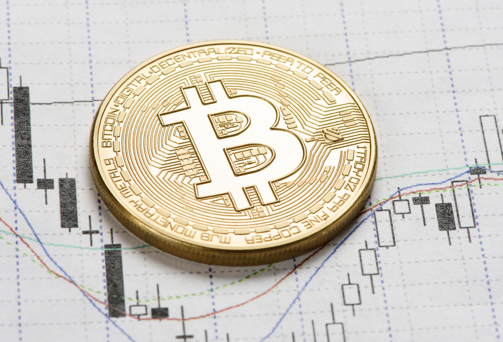 buying bitcoin inflation