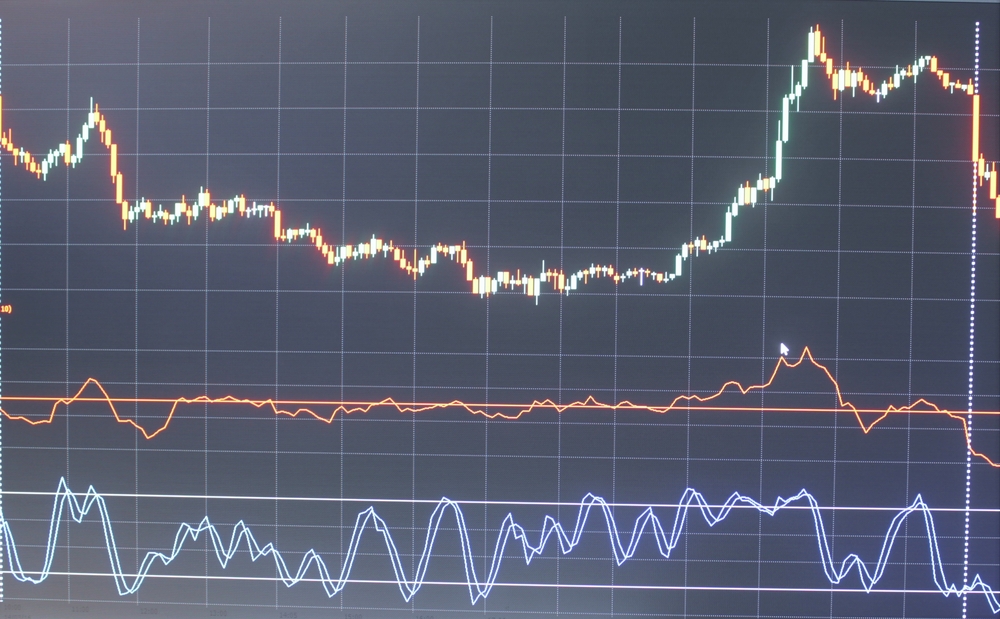 bitcoin price 27