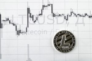 TheMerkle Litecoin Pump China
