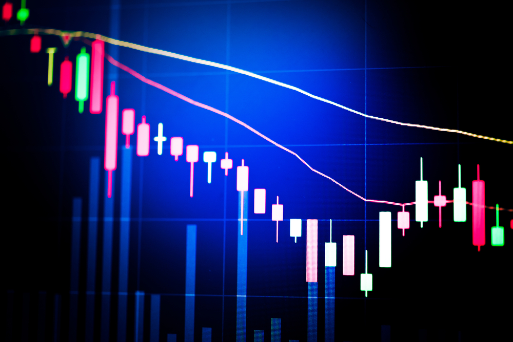bitoin price uncertain