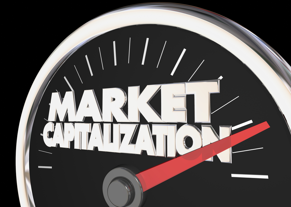 TheMerkle Ethereum Classic Market Cap