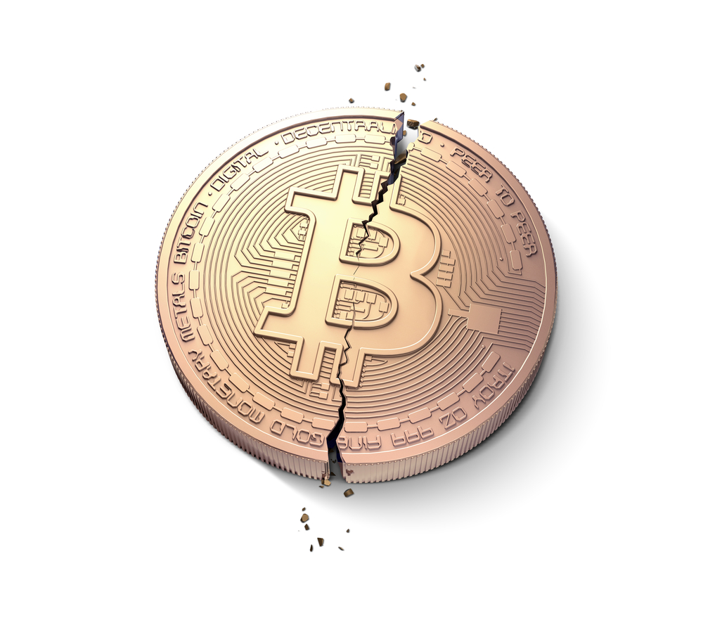 TheMerkle Bitcoin price Wobble