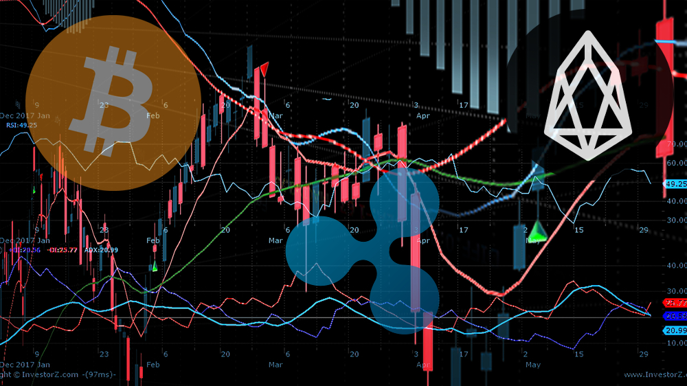 bitcoin eos xrp