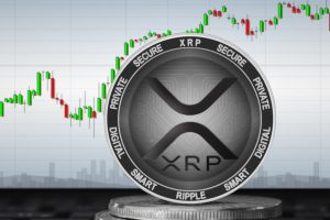 XRP price analysis