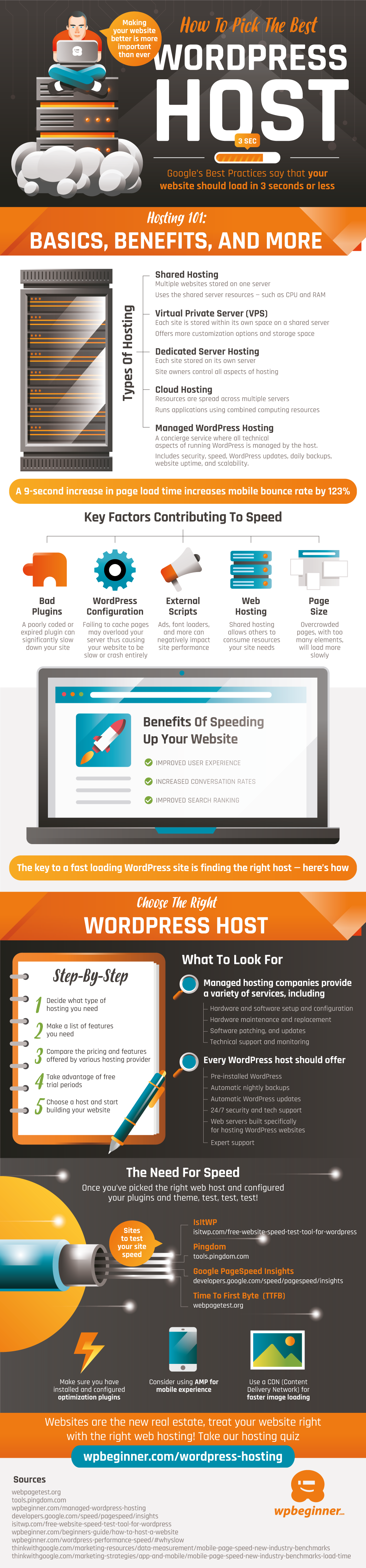 how to pick the best WordPress website hosting (infographic)