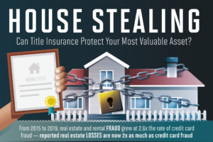 home title fraud