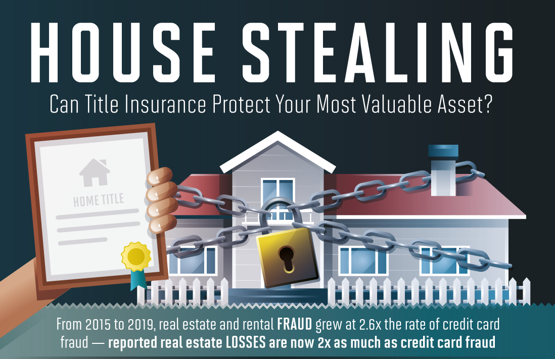 home title fraud