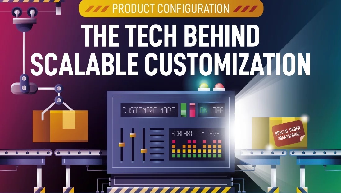 product configurator