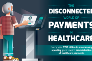 contactless check-in for healthcare