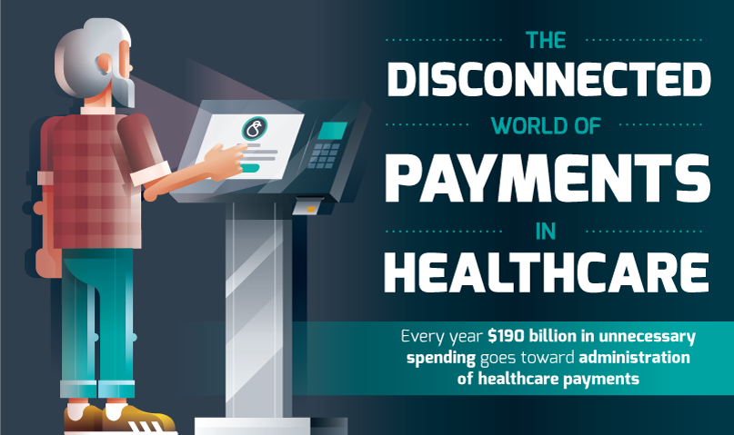 contactless check-in for healthcare