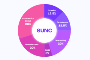 sunc