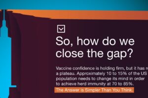 vaccine confidence