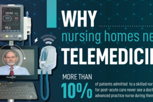 telehealth