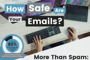 how safe are your emails?
