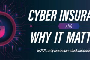 cyber insurance