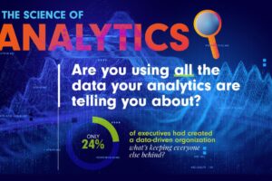 science of analytics