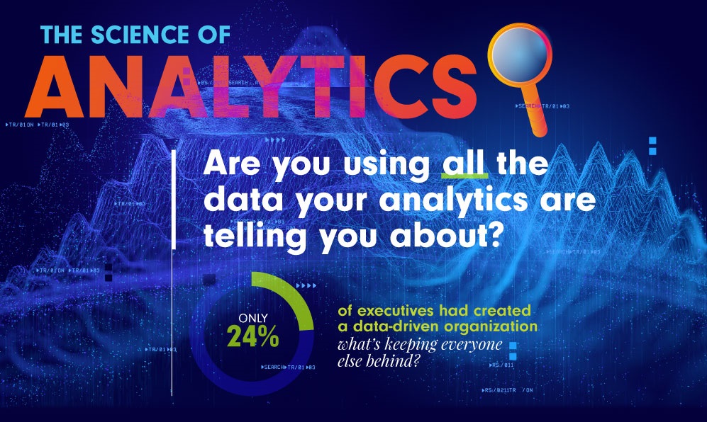 science of analytics