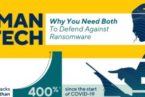 defend against ransomware