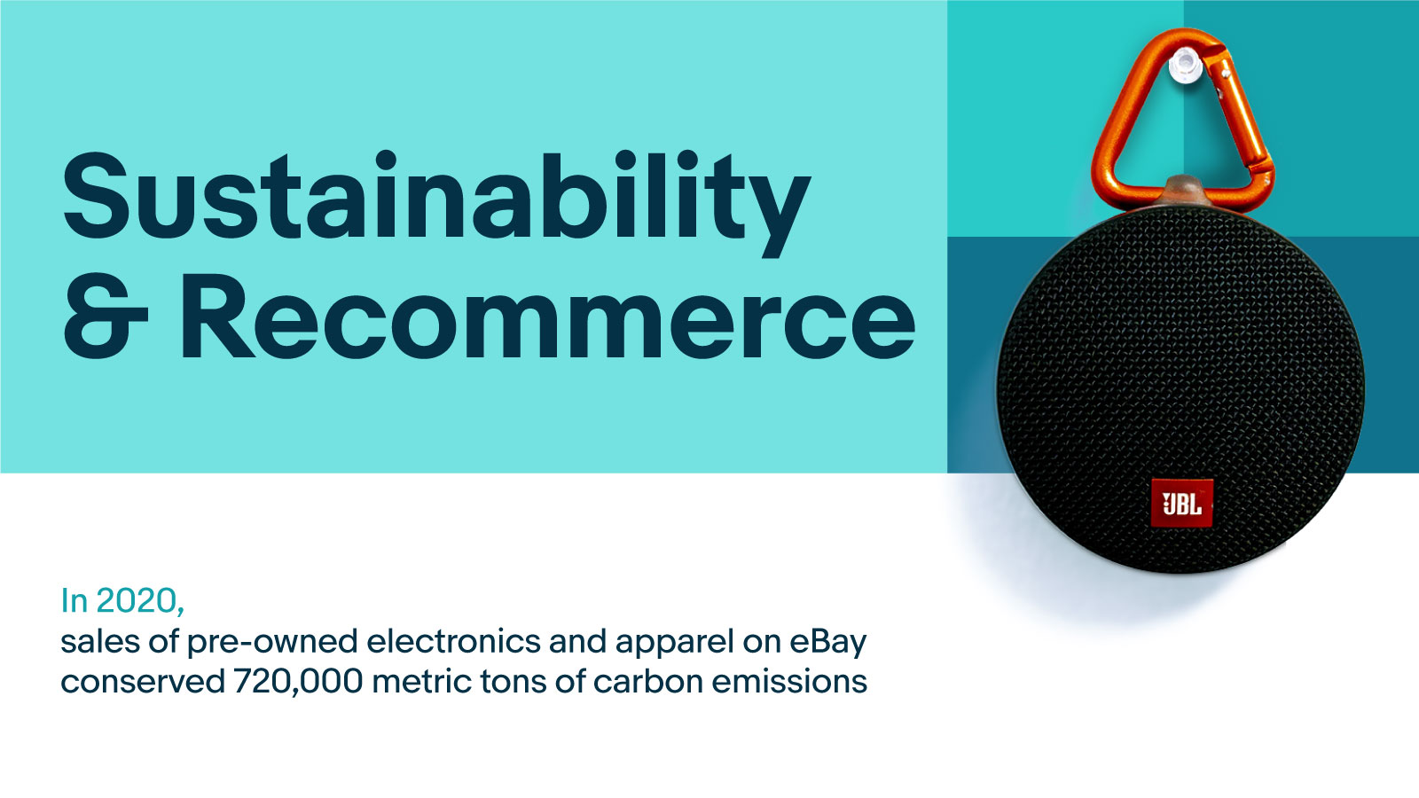 eBay sustainability