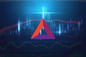 basic attention token price