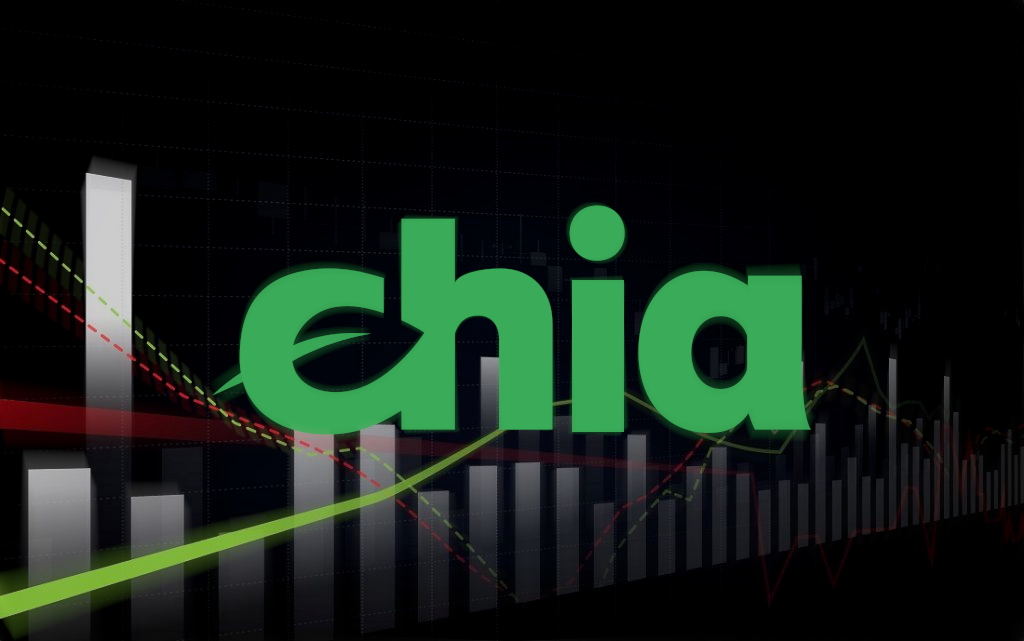 chia network
