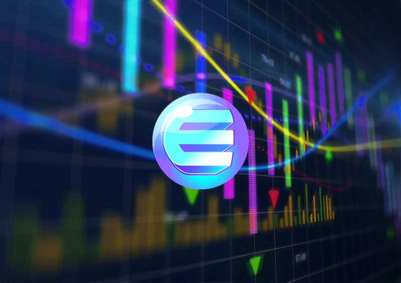enjin price