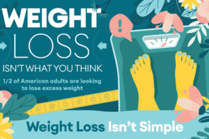 weight loss