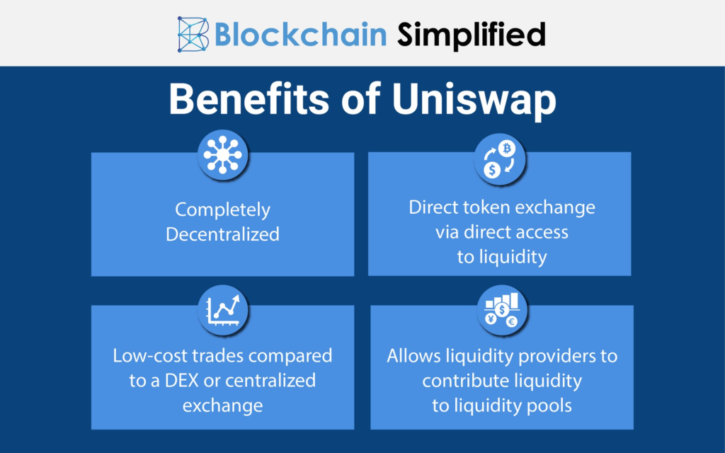 investing in cryptocurrency