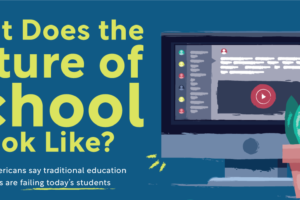 future of school