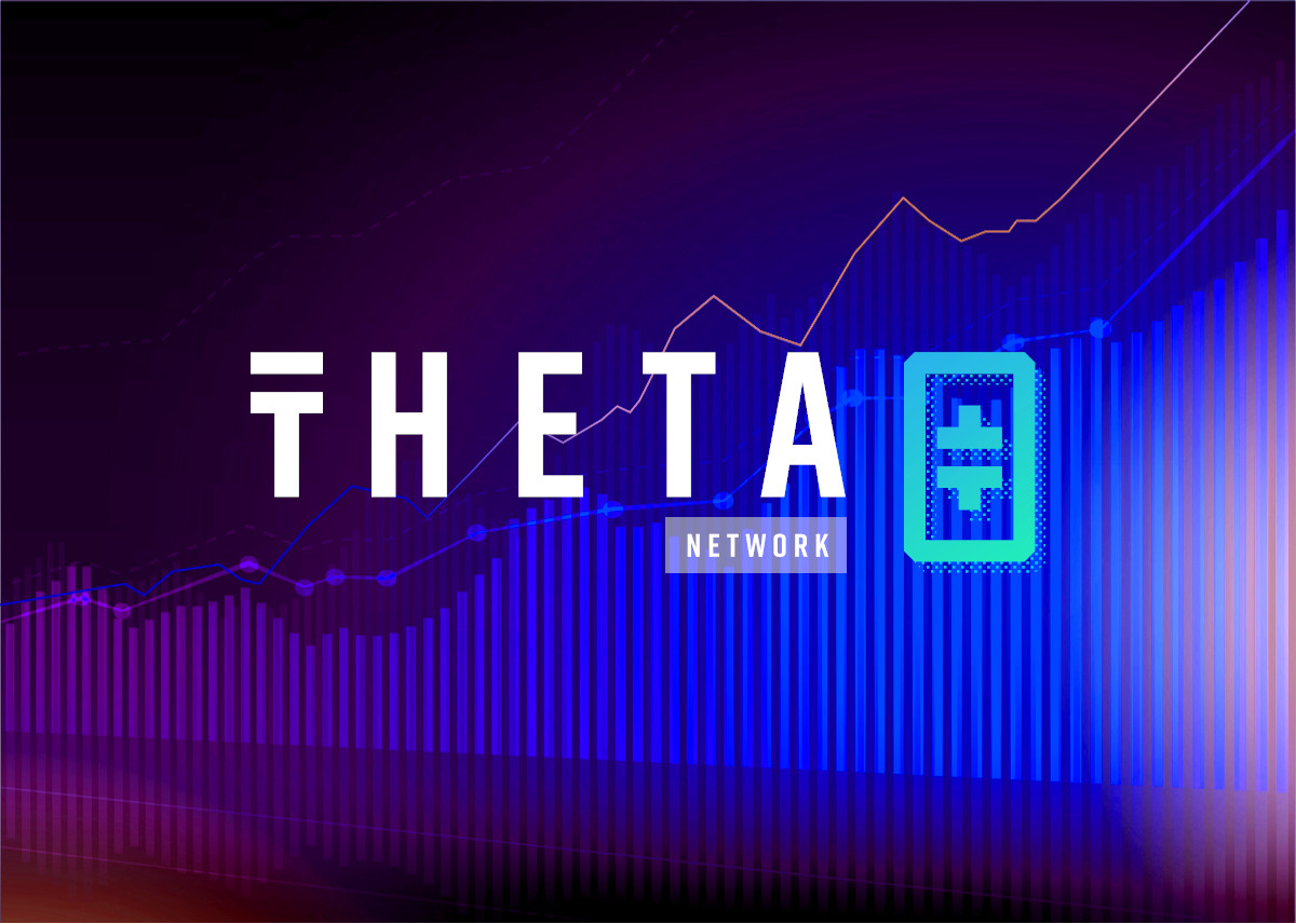 theta network price