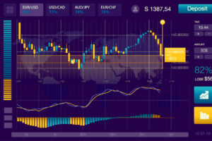 Metaverse crypto coins gaining price 4/10