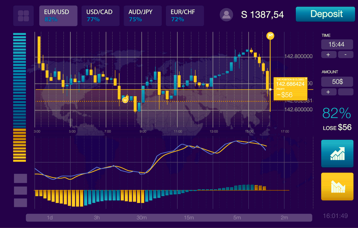 Metaverse crypto coins gaining price 4/10