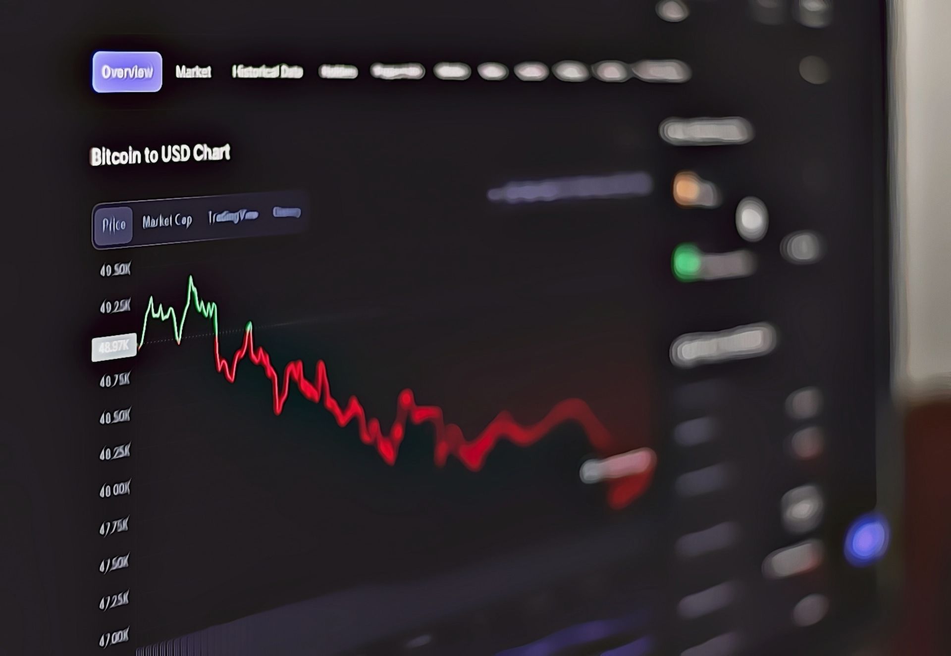 bitcoin ethereum price oct 19th 2022