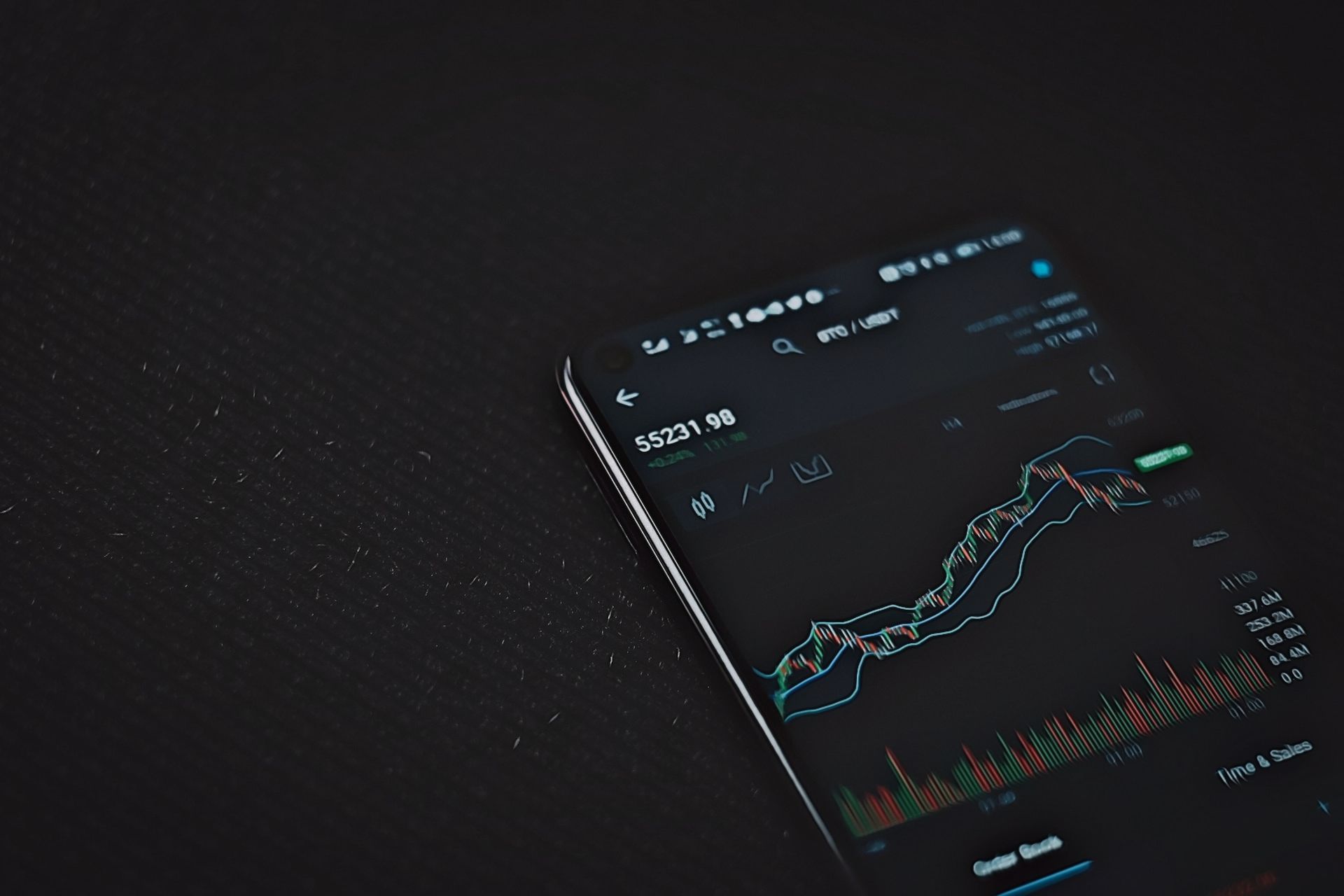 btc eth price