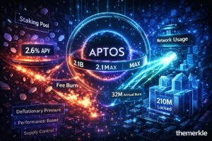 Aptos Launches New Tokenomics Model With Performance And Supply Management