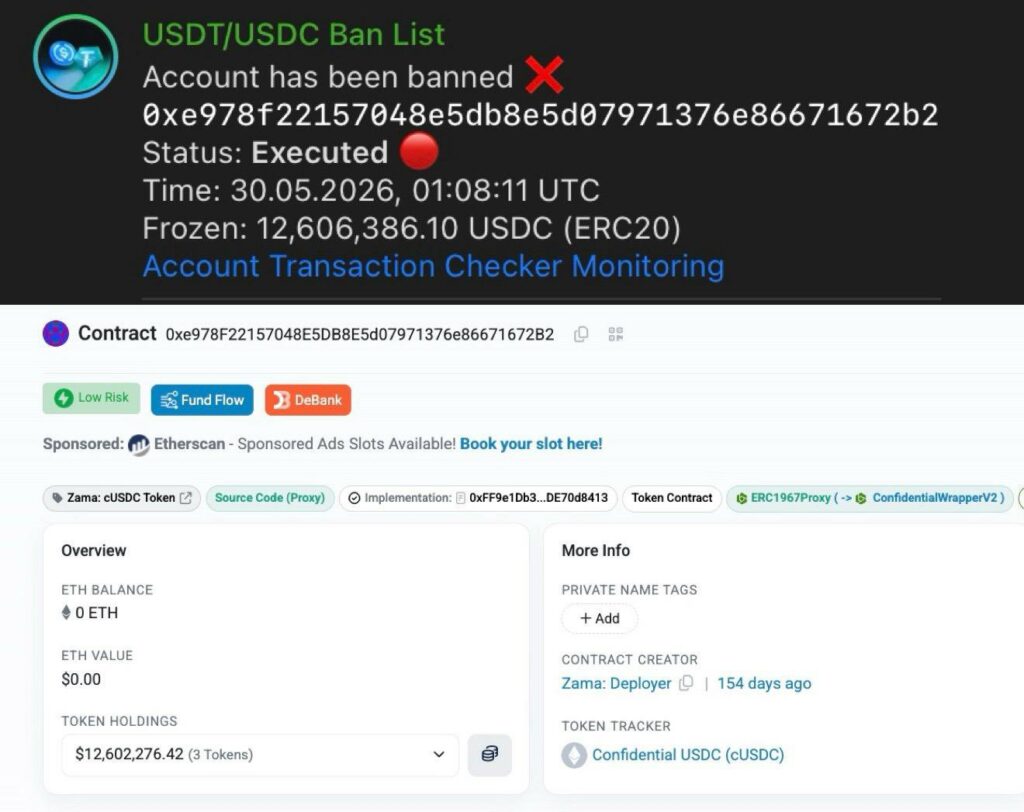Circle Freezes $12.6 Million in Zama's Confidential USDC Contract on Ethereum