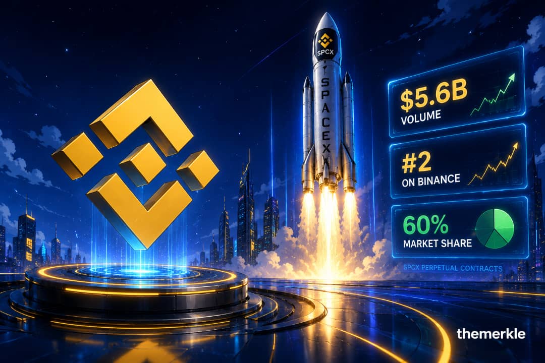 SpaceX Becomes Binance's Second-Largest Traded Product With $5.6B in 24-Hour Perpetual Volume